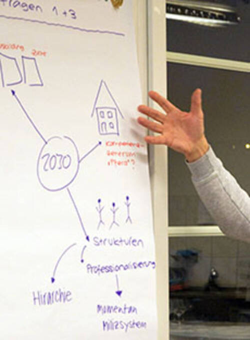 Swiss Equestrian mitgestalten!